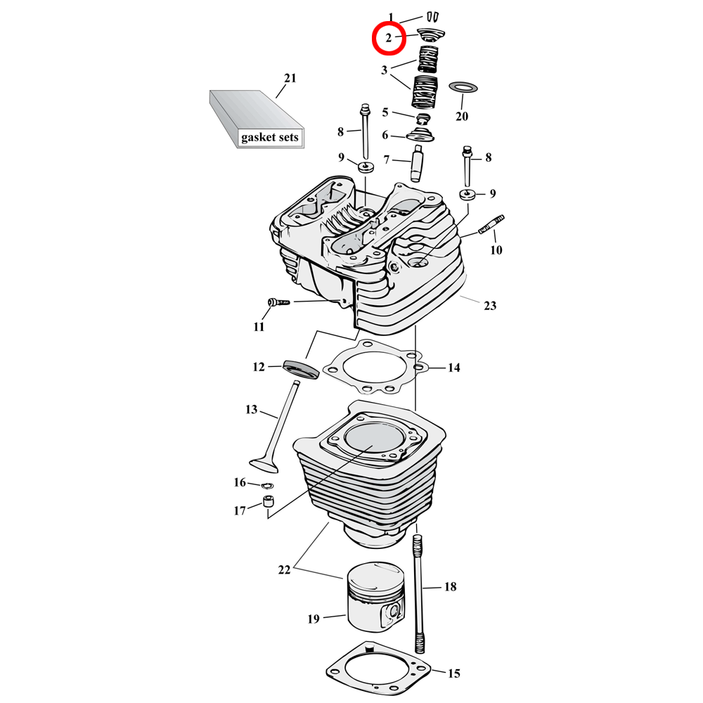 Diagramme des pièces du cylindre Vue éclatée pour Harley Sportster 86