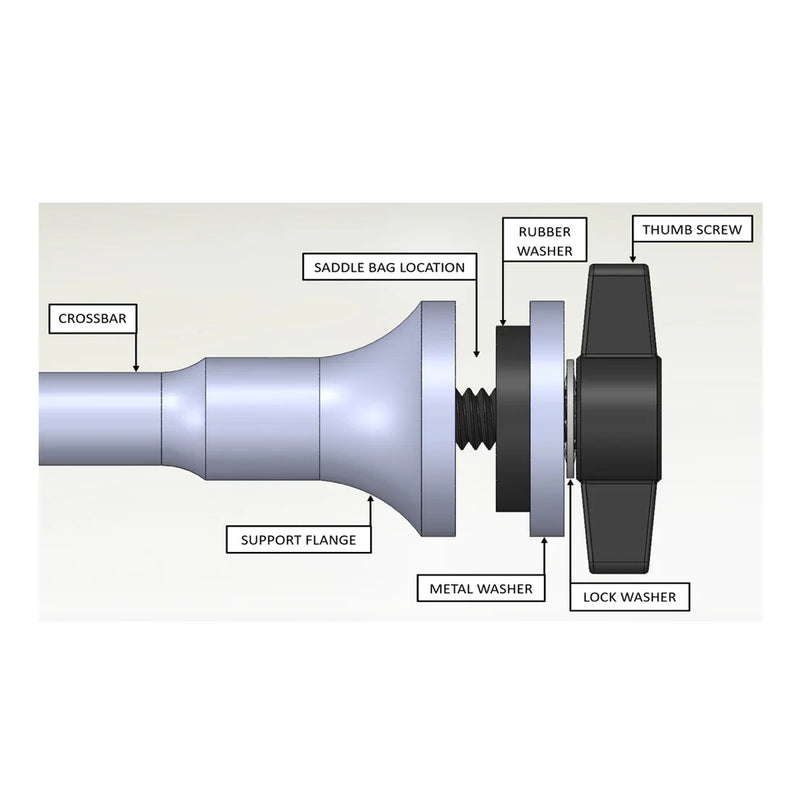 Stabilisateur de sacoche Low Rider KPMI pour Harley
