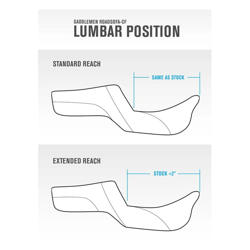 Saddlemen Roadsofa Siège Plain Extended Reach pour Harley