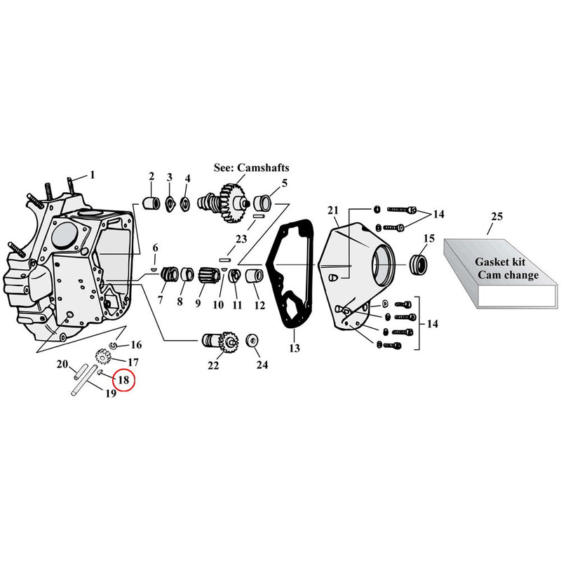 Cam Drive / Cover Parts Diagram Exploded View for Harley Shovelhead & Evolution Big Twin 18) L75-89 Big Twin. Woodruff key, drive shaft oil pump to drive gear oil pump. Replaces OEM: 26348-15