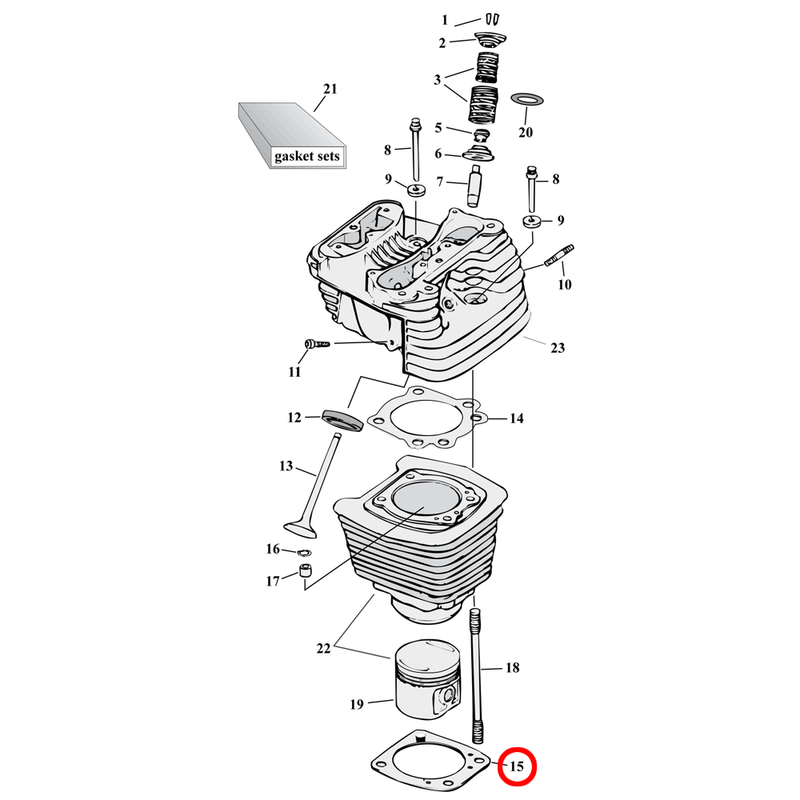 Cylinder Parts Diagram Exploded View for 86-22 Harley Sportster 15) 86-22 XL. Cometic 0.20" fiber cylinder base gasket (set of 2). Replaces OEM: 16774-86E