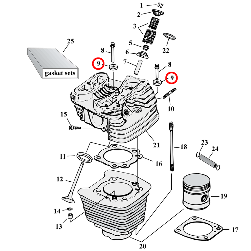 Cylinder Parts Diagram Exploded View for Harley Evolution Big Twin 9) 84-E85 Big Twin. Head bolt washers. Replaces OEM: 16482-83