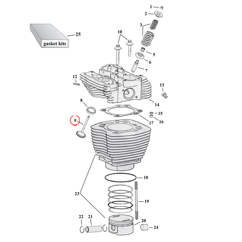 Cylinder Parts Diagram Exploded View for Harley Twin Cam 9) 99-17 TCA/B. See valves separately.