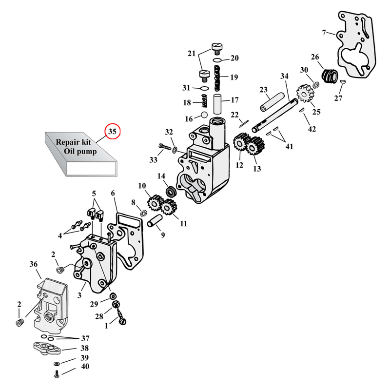 Oil Pump Parts Diagram Exploded View for Harley Shovelhead & Evolution Big Twin 35) 81-91 Big Twin. James oil pump gasket & seal kit (mylar gaskets).