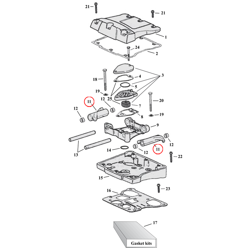 Rocker Box Parts Diagram Exploded View for Harley Twin Cam