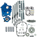 S&S Cam Chest Kit for Harley Milwaukee Eight 17-23 M8 Oil Cooled / 465G Gear Drive Cam / Chrome